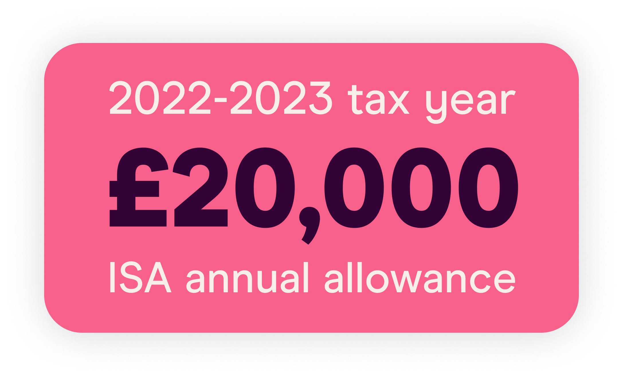 ISA allowance what is it and how can you make the most of it?